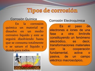 Corrosión Química
Corrosión Electroquímica
Es el paso de
electrones e iones de una
fase a otra limítrofe
constituyendo un fenómeno
electródico, es decir,
transformaciones materiales
con la cooperación
fundamental, activa o
pasiva, de un campo
eléctrico macroscópico,
En la corrosión
química un material se
disuelve en un medio
corrosivo líquido y este se
seguirá disolviendo hasta
que se consuma totalmente
o se sature el líquido y
demás para todos.
 