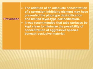 Prevention
 The addition of an adequate concentration
of a corrosion-inhibiting element may have
prevented the plug-type dezincification
and limited layer-type dezincification.
 It was recommended that tube surfaces be
kept clean to minimize the possibility of
concentration of aggressive species
beneath occlusive material.
 