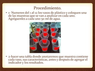 Procedimiento.
• 1- Numeren del 1 al 12 los vasos de plástico y coloquen una
de las muestras que se van a analizar en cada uno.
Agréguenles a cada uno 50 ml de agua.
• 2-hacer una tabla donde anotaremos que muestra contiene
cada vaso, sus características, antes y después de agregar el
indicador y los resultados.
 