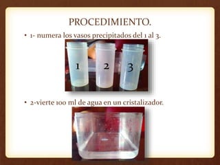 PROCEDIMIENTO.
• 1- numera los vasos precipitados del 1 al 3.
• 2-vierte 100 ml de agua en un cristalizador.
1 2 3
 