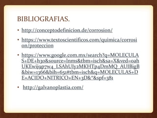 BIBLIOGRAFIAS.
• http://conceptodefinicion.de/corrosion/
• https://www.textoscientificos.com/quimica/corrosi
on/proteccion
• https://www.google.com.mx/search?q=MOLECULA
S+DE+h3o&source=lnms&tbm=isch&sa=X&ved=0ah
UKEwij9p7w4_LSAhUIy2MKHTp4DmMQ_AUIBigB
&biw=1366&bih=651#tbm=isch&q=MOLECULAS+D
E+ACIDO+NITRICO+EN+3D&*&spf=381
• http://galvanoplastia.com/
 