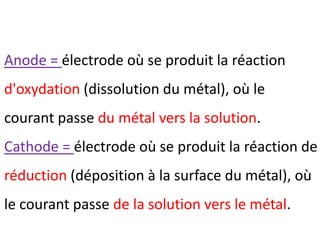 Anode = électrode où se produit la réaction
d'oxydation (dissolution du métal), où le
courant passe du métal vers la solution.
Cathode = électrode où se produit la réaction de
réduction (déposition à la surface du métal), où
le courant passe de la solution vers le métal.
 