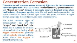 Concentration Corrosion
20
Concentration-cell corrosion occurs because of differences in the environment
surrounding the metal. It is also called as “crevice corrosion”, “gasket corrosion,”
and “deposit corrosion” because it commonly occurs in localized areas where
small volumes of stagnant solution exist. Normal mechanical construction can
create crevices at sharp corners, spot welds, lap joints, fasteners, flanged
fittings, couplings, threaded joints, and tube-sheet supports.
The most common type of
concentration cell are the
“oxygen” and “metal ion” cells.
Areas on a surface in contact
with an electrolyte having a high
oxygen concentration generally
will be cathodic relative to those
areas where less oxygen is
present (oxygen cell).
 
