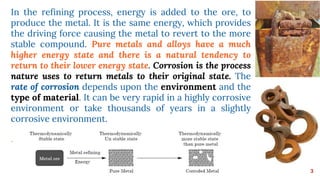 In the refining process, energy is added to the ore, to
produce the metal. It is the same energy, which provides
the driving force causing the metal to revert to the more
stable compound. Pure metals and alloys have a much
higher energy state and there is a natural tendency to
return to their lower energy state. Corrosion is the process
nature uses to return metals to their original state. The
rate of corrosion depends upon the environment and the
type of material. It can be very rapid in a highly corrosive
environment or take thousands of years in a slightly
corrosive environment.
.
3
 