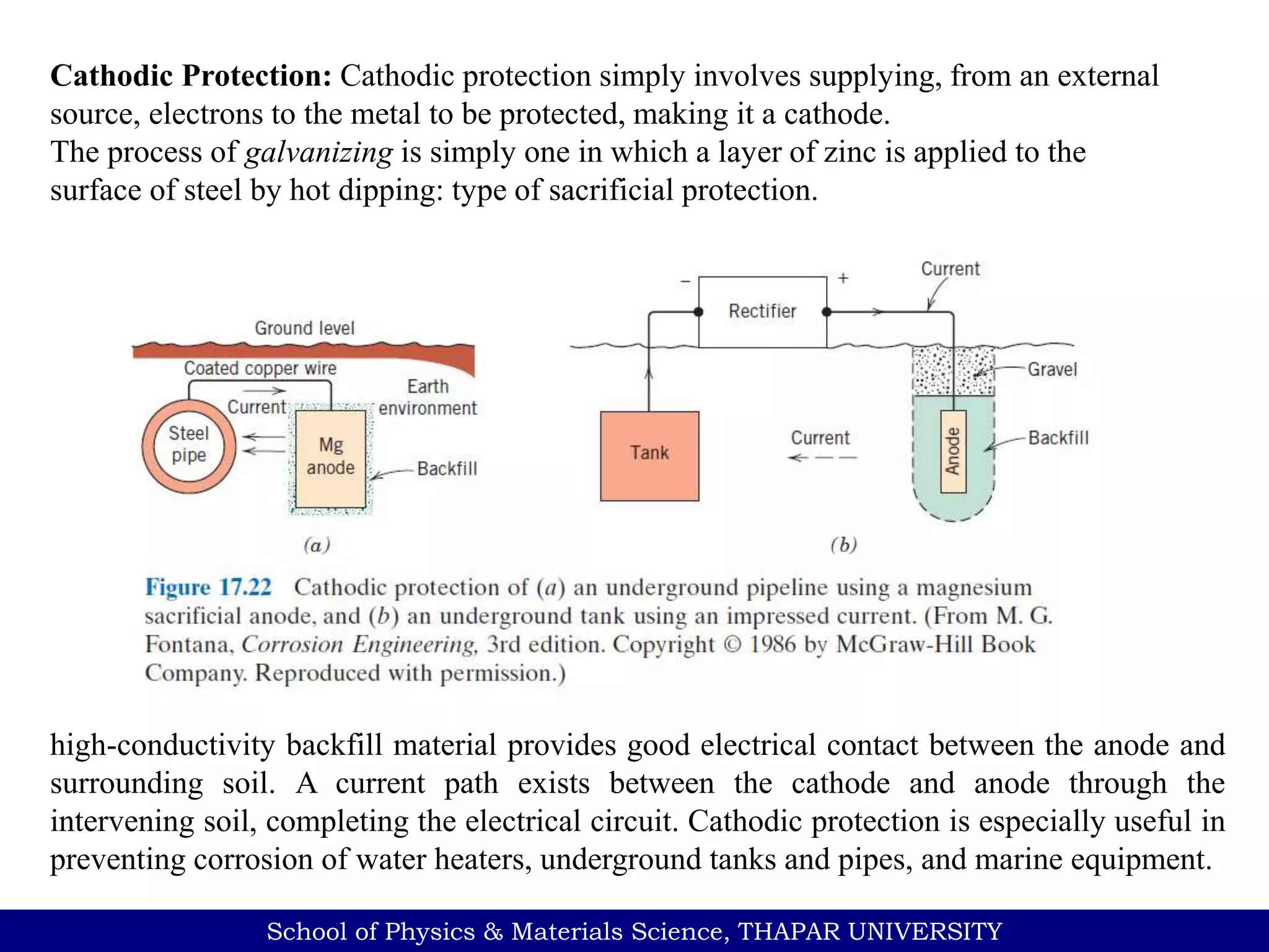 Corrosion.pptx