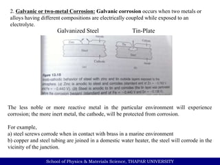 School of Physics & Materials Science, THAPAR UNIVERSITY
2. Galvanic or two-metal Corrosion: Galvanic corrosion occurs when two metals or
alloys having different compositions are electrically coupled while exposed to an
electrolyte.
Galvanized Steel Tin-Plate
The less noble or more reactive metal in the particular environment will experience
corrosion; the more inert metal, the cathode, will be protected from corrosion.
For example,
a) steel screws corrode when in contact with brass in a marine environment
b) copper and steel tubing are joined in a domestic water heater, the steel will corrode in the
vicinity of the junction.
 