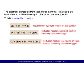 School of Physics & Materials Science, THAPAR UNIVERSITY
The electrons generated from each metal atom that is oxidized are
transferred to and become a part of another chemical species.
This is a reduction reaction.
Reduction of hydrogen ions in an acid solution
Reduction reaction in an acid solution
containing dissolved oxygen
Reduction reaction in a neutral or basic
solution containing dissolved oxygen
 