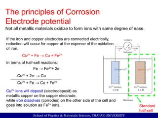 School of Physics & Materials Science, THAPAR UNIVERSITY
The principles of Corrosion
Electrode potential
Not all metallic materials oxidize to form ions with same degree of ease.
If the iron and copper electrodes are connected electrically,
reduction will occur for copper at the expense of the oxidation
of iron.
Cu2+ + Fe  Cu + Fe2+
In terms of half-cell reactions:
Cu2+ ions will deposit (electrodeposit) as
metallic copper on the copper electrode,
while iron dissolves (corrodes) on the other side of the cell and
goes into solution as Fe2+ ions. Standard
half-cell
Fe  Fe2++ 2e-
Cu2+ + 2e-  Cu
Cu2+ + Fe  Cu + Fe2+
 