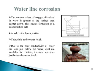 CORROSION.ppt..............,............... | PPT