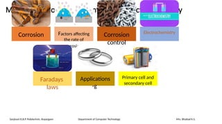 Metal Corrosion, its prevention and Electrochemistry
Corrosion Factors affecting
the rate of
corrosion
Corrosion
control
Electrochemistry
Faradays
laws
Applications
-g
Primary cell and
secondary cell
Sanjivani K.B.P. Polytechnic, Kopargaon Department of Computer Technology Mrs. Bhattad K.S.
 