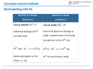 Corrosion control methods
Electroplating with Ni:
 