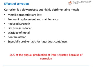 Corrosion is a slow process but highly detrimental to metals
• Metallic properties are lost
• Frequent replacement and maintenance
• Reduced Strength
• Life time is reduced
• Wastage of metal
• Contamination
• Especially problematic for hazardous containers
25% of the annual production of iron is wasted because of
corrosion
Effects of corrosion
 