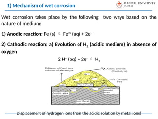 Wet corrosion takes place by the following two ways based on the
nature of medium:
1) Anodic reaction: Fe (s)  Fe2+
(aq) + 2e-
2) Cathodic reaction: a) Evolution of H2 (acidic medium) in absence of
oxygen
2 H+
(aq) + 2e-
 H2
Displacement of hydrogen ions from the acidic solution by metal ions)
1) Mechanism of wet corrosion
 