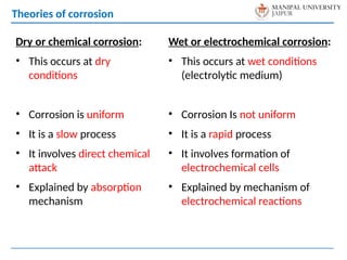 Theories of corrosion
Dry or chemical corrosion:
• This occurs at dry
conditions
• Corrosion is uniform
• It is a slow process
• It involves direct chemical
attack
• Explained by absorption
mechanism
Wet or electrochemical corrosion:
• This occurs at wet conditions
(electrolytic medium)
• Corrosion Is not uniform
• It is a rapid process
• It involves formation of
electrochemical cells
• Explained by mechanism of
electrochemical reactions
 