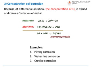 Because of differential aeration, the concentration of O2 is varied
and causes Oxidation of metal .
3) Concentration cell corrosion
Examples:
1. Pitting corrosion
2. Water line corrosion
3. Crevice corrosion
 