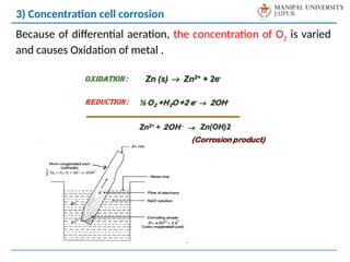 Because of differential aeration, the concentration of O2 is varied
and causes Oxidation of metal .
3) Concentration cell corrosion
 