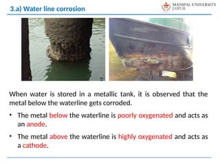 When water is stored in a metallic tank, it is observed that the
metal below the waterline gets corroded.
• The metal below the waterline is poorly oxygenated and acts as
an anode.
• The metal above the waterline is highly oxygenated and acts as
a cathode.
3.a) Water line corrosion
 