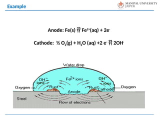 Example
Anode: Fe(s)  Fe2+
(aq) + 2e-
Cathode: ½ O2(g) + H2O (aq) +2 e-
 2OH-
 