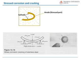 Stressed corrosion and cracking
 