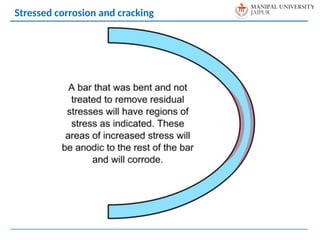 Stressed corrosion and cracking
 