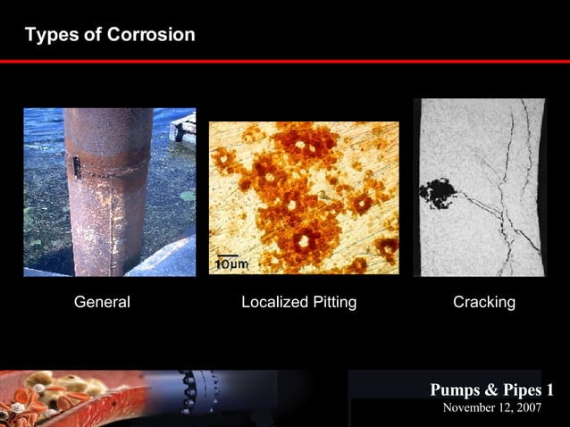 Corrosion and Scale, pumpsandpipesmdhc | PPT