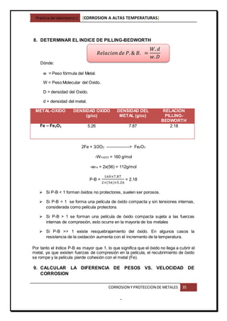 Practica de laboratorio1 [CORROSION A ALTAS TEMPERATURAS]
CORROSION Y PROTECCION DE METALES 35
-
8. DETERMINAR EL INDICE DE PILLING-BEDWORTH
Dónde:
w = Peso fórmula del Metal.
W = Peso Molecular del Oxido.
D = densidad del Oxido.
d = densidad del metal.
METAL-OXIDO DENSIDAD OXIDO
(g/cc)
DENSIDAD DEL
METAL (g/cc)
RELACION
PILLING-
BEDWORTH
Fe – Fe2O3 5.26 7.87 2.18
2Fe + 3/2O2 ----------------> Fe2O3
-WFe2O3 = 160 g/mol
-wFe = 2x(56) = 112g/mol
P-B =
160×7.87
2×(56)×5.26
= 2.18
 Si P-B < 1 forman óxidos no protectores, suelen ser porosos.
 Si P-B = 1 se forma una película de óxido compacta y sin tensiones internas,
considerada como película protectora.
 Si P-B > 1 se forman una película de óxido compacta sujeta a las fuerzas
internas de compresión, esto ocurre en la mayoría de los metales
 Si P-B >> 1 existe resquebrajamiento del óxido. En algunos casos la
resistencia de la oxidación aumenta con el incremento de la temperatura.
Por tanto el índice P-B es mayor que 1, lo que significa que el óxido no llega a cubrir el
metal, ya que existen fuerzas de compresión en la película, el recubrimiento de óxido
se rompe y la película pierde cohesión con el metal (Fe).
9. CALCULAR LA DIFERENCIA DE PESOS VS. VELOCIDAD DE
CORROSION
𝑅𝑒𝑙𝑎𝑐𝑖𝑜𝑛 𝑑𝑒 𝑃. & 𝐵. =
𝑊. 𝑑
𝑤. 𝐷
 