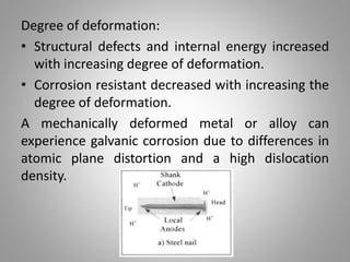 Corrosion metallurgy | PPTX