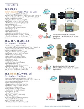 Flow Meter
02for more information visit www.iconprocon.com * Limited Life time Warranty on Paddle Assembly
TKB SERIES
High Accuracy ±0.50 % of Full Scale
Unit of Flow Measurement is Selectable - Liter / Gallon / kl
Corrosion Resistant Materials - PVC / PP / PVDF / 316SS
Low Cost Visual Indication
Easy Installation - No Mounting Kits
High Flow Range - 0.98ft/s - 32.8ft/s
No K-Factor Programming Required
2 Year Battery Life*
Large LCD Digital Display
Non-Resettable Totalizer Option
Size Range - ½"- 4"
Low Pressure Drop
NEMA 4X Enclosure
Suitable for Corrosive Environments
Password Protected Security - 2 Levels
True-Union Design - ½"- 2" / Flanged 3"- 4"
•
•
•
•
•
•
•
•
•
•
•
•
•
•
•
•
Now Available with Asahi America®
Advanced PE End Connections for Sodium
Hypo Service
TK3 316 SS FLOW METER
Paddle Wheel Flow Meter
High Accuracy Less than ±1.0% of Full Scale
Selectable Unit of Flow Measurement - Liter / Gallon / kl
Corrosion Resistant Material - 316SS
Low Cost Visual Indication
Easy Installation – No Mounting Kits
High Flow Range - 0.98ft/s - 32.8ft/s
No K-Factor Programming
Large Bright LED Digital Display
Horizontal / Vertical Installation
Size Range - ¼"- 2 ½"
Low Pressure Drop
4-20 mA + Pulse + 1 Amp Relay
NEMA 4X Enclosure
Suitable for Corrosive Environments
Password Protected Security
NPT / Sanitary Connections
M12 Quick Disconnect / Flying Lead
•
•
•
•
•
•
•
•
•
•
•
•
•
•
•
•
•
High Temperature
TKS / TKP / TKM SERIES
Paddle Wheel Flow Meter
•
•
•
•
•
•
•
•
•
•
•
•
•
•
•
•
•
Now Available with Asahi America®
Advanced PE End Connections for Sodium
Hypo Service
Battery Operated Paddle Wheel Flow Meter
Horizontal
360°
NEW!
NEW!
High Accuracy ±1.0% of Full Scale
Selectable Unit of Flow Measurement - Liter / Gallon / kl
Corrosion Resistant Materials - PVC / PP / PVDF
Low Cost Visual Indication
Easy Installation - No Mounting Kits
High Flow Range - 0.98ft/s - 32.8ft/s
No K-Factor Programming
Large Bright LED Digital Display
Horizontal or Vertical Installation
Size Range - ½"- 4"
Low Pressure Drop
4-20mA / Pulse / Relay Outputs
NEMA 4X Enclosure
Suitable for Corrosive Environments
Password Protected Security
True-Union Design - ½"- 2" / Flanged 3"- 4"
M12 Quick Disconnect / Flying Lead
*Eco Mode
Vertical
 
