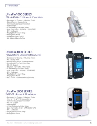 UltraFlo1000 SERIES
PFA - All Teflon® Ultrasonic Flow Meter
Designed for Dosing / Pulsating Flows
Flared Tubing Connections
Completely Corrosion Resistant
Lightweight
4-20mA Output + Pulse Relay
Low Flow Rates - 0.02 LPM / 0.005 GPM
IP67 Enclosure
Negligible Pressure Drop
Empty Pipe Alarm
Ultra-pure Flow Design
Air Bubble Alarm Output
UltraFlo 4000 SERIES
Polysulphone Ultrasonic Flow Meter
Designed for Dosing / Pulsating Flows
No Moving Parts
Heavy Duty Design; Simple to Install
Completely Corrosion Resistant
RS-485 Output
Displays Flow Rate + Flow Total
4-20mA Output + Pulse Relay
Low Flow Rates - 0.3 LPM / 0.079 GPM
IP67 Enclosure
Negligible Pressure Drop
Empty Pipe Alarm
PVC / CPVC True Union Ends (Option)
UltraFlo 5000 SERIES
PVDF-PE Ultrasonic Flow Meter
Designed for Dosing / Pulsating Flows
½" / ¾" / 1" NPT / G Connections
Completely Corrosion Resistant
RS-485 Output
Lightweight
4-20mA Output + Pulse Relay
Low Flow Rates -0.024 LPM / 0.006 GPM
IP67 Enclosure
Negligible Pressure Drop
Empty Pipe Alarm
•
•
•
•
•
•
•
•
•
•
•
•
•
•
•
•
•
•
•
•
•
•
•
•
•
•
•
•
•
•
•
•
•
Flow Meter
05for more information visit www.iconprocon.com
 