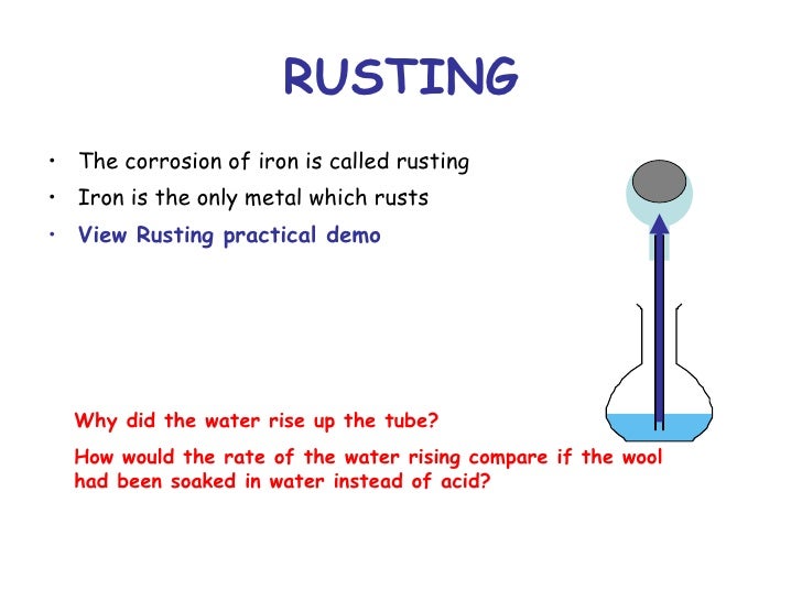 corrosion standard grade chemistry how does rust form
