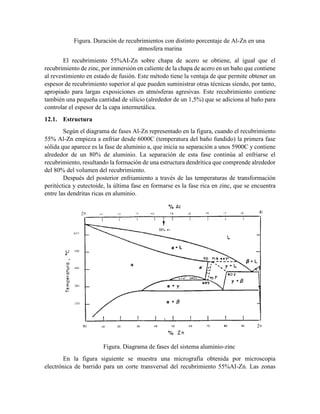 Figura. Duración de recubrimientos con distinto porcentaje de Al-Zn en una
atmosfera marina
El recubrimiento 55%AI-Zn sobre chapa de acero se obtiene, al igual que el
recubrimiento de zinc, por inmersión en caliente de la chapa de acero en un baño que contiene
al revestimiento en estado de fusión. Este método tiene la ventaja de que permite obtener un
espesor de recubrimiento superior al que pueden suministrar otras técnicas siendo, por tanto,
apropiado para largas exposiciones en atmósferas agresivas. Este recubrimiento contiene
también una pequeña cantidad de silicio (alrededor de un 1,5%) que se adiciona al baño para
controlar el espesor de la capa intermetálica.
12.1. Estructura
Según el diagrama de fases Al-Zn representado en la figura, cuando el recubrimiento
55% Al-Zn empieza a enfriar desde 6000C (temperatura del baño fundido) la primera fase
sólida que aparece es la fase de aluminio a, que inicia su separación a unos 5900C y contiene
alrededor de un 80% de aluminio. La separación de esta fase continúa al enfriarse el
recubrimiento, resultando la formación de una estructura dendrítica que comprende alrededor
del 80% del volumen del recubrimiento.
Después del posterior enfriamiento a través de las temperaturas de transformación
peritéctica y eutectoide, la última fase en formarse es la fase rica en zinc, que se encuentra
entre las dendritas ricas en aluminio.
Figura. Diagrama de fases del sistema aluminio-zinc
En la figura siguiente se muestra una micrografía obtenida por microscopia
electrónica de barrido para un corte transversal del recubrimiento 55%AI-Zn. Las zonas
 