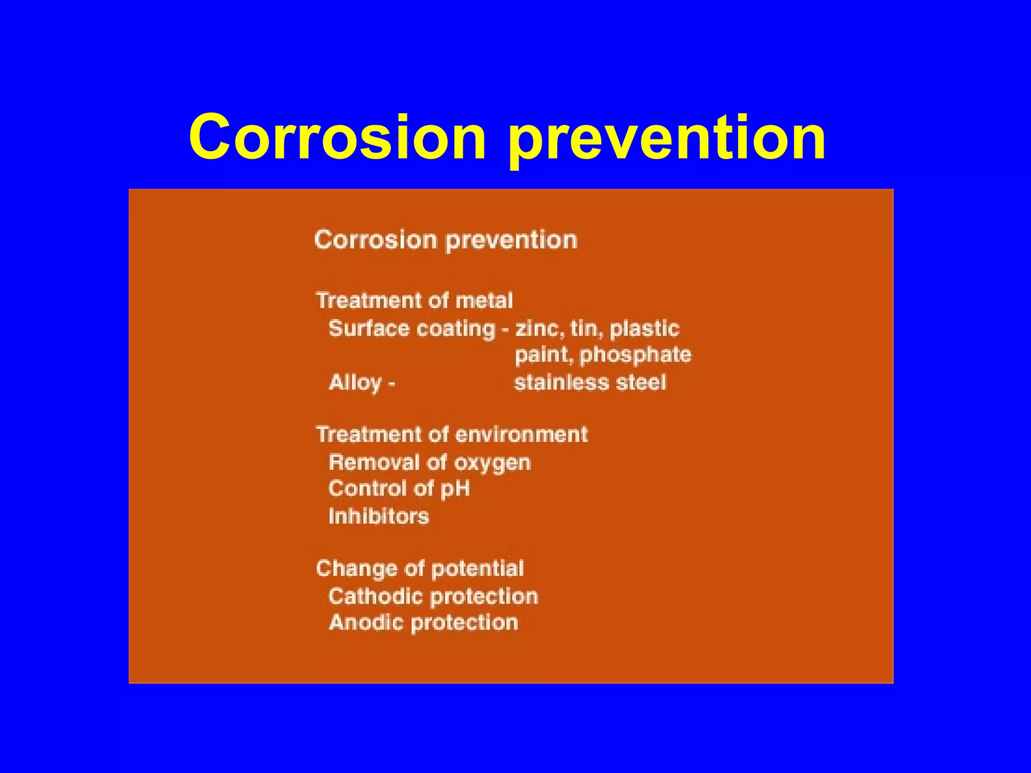 Corrosion prevention   