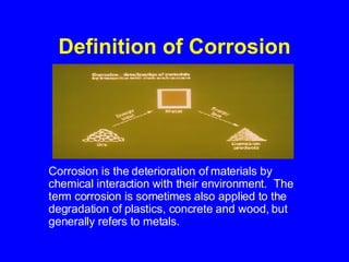 Definition of Corrosion ,[object Object]