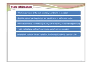 Unifrom Rust Corrosion and Environmental Degradation of Materials-2.pdf