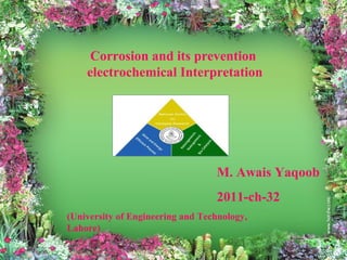 Corrosion and its prevention
electrochemical Interpretation
M. Awais Yaqoob
2011-ch-32
(University of Engineering and Technology,
Lahore)
 