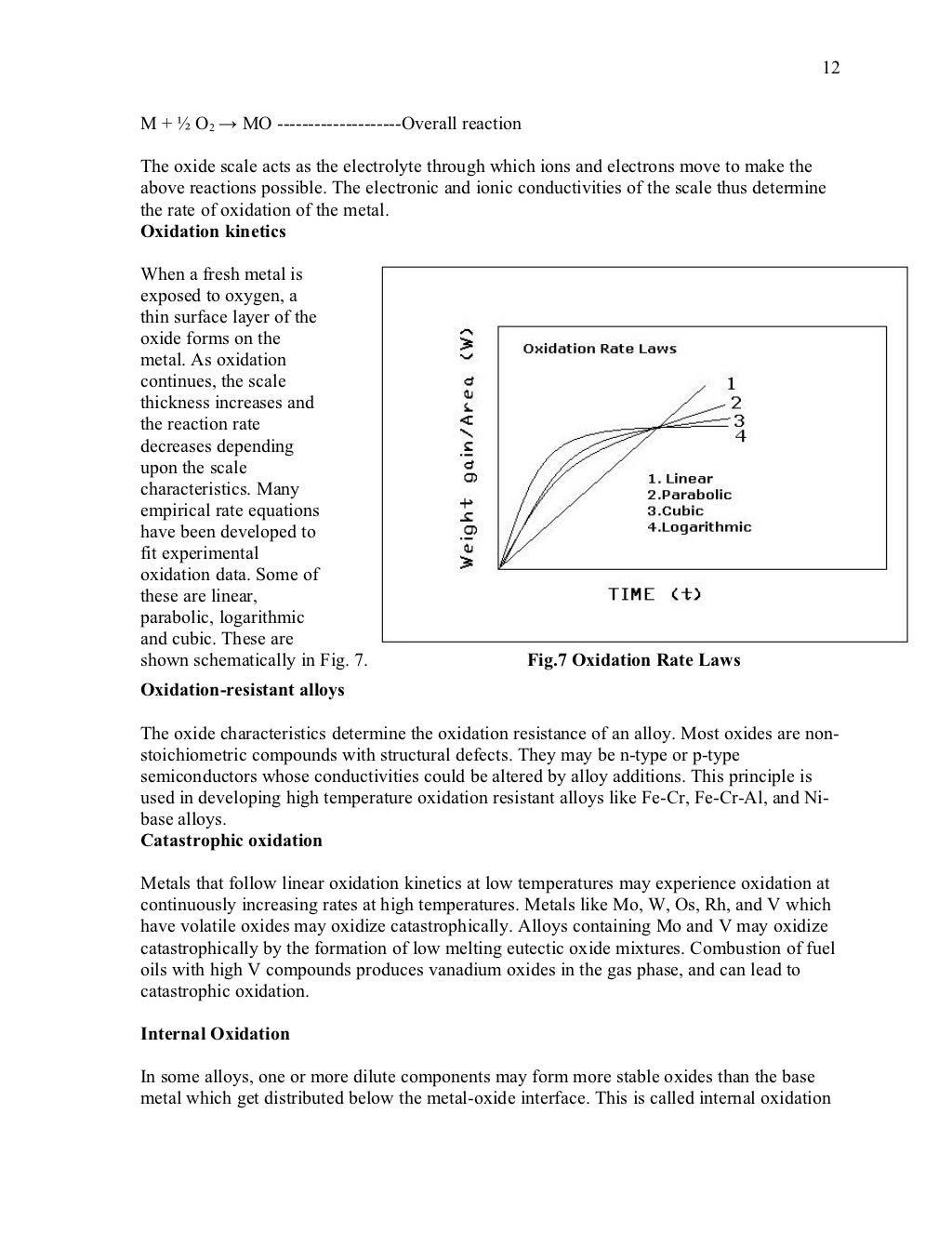 Corrosion and prevention basic principleswriteup