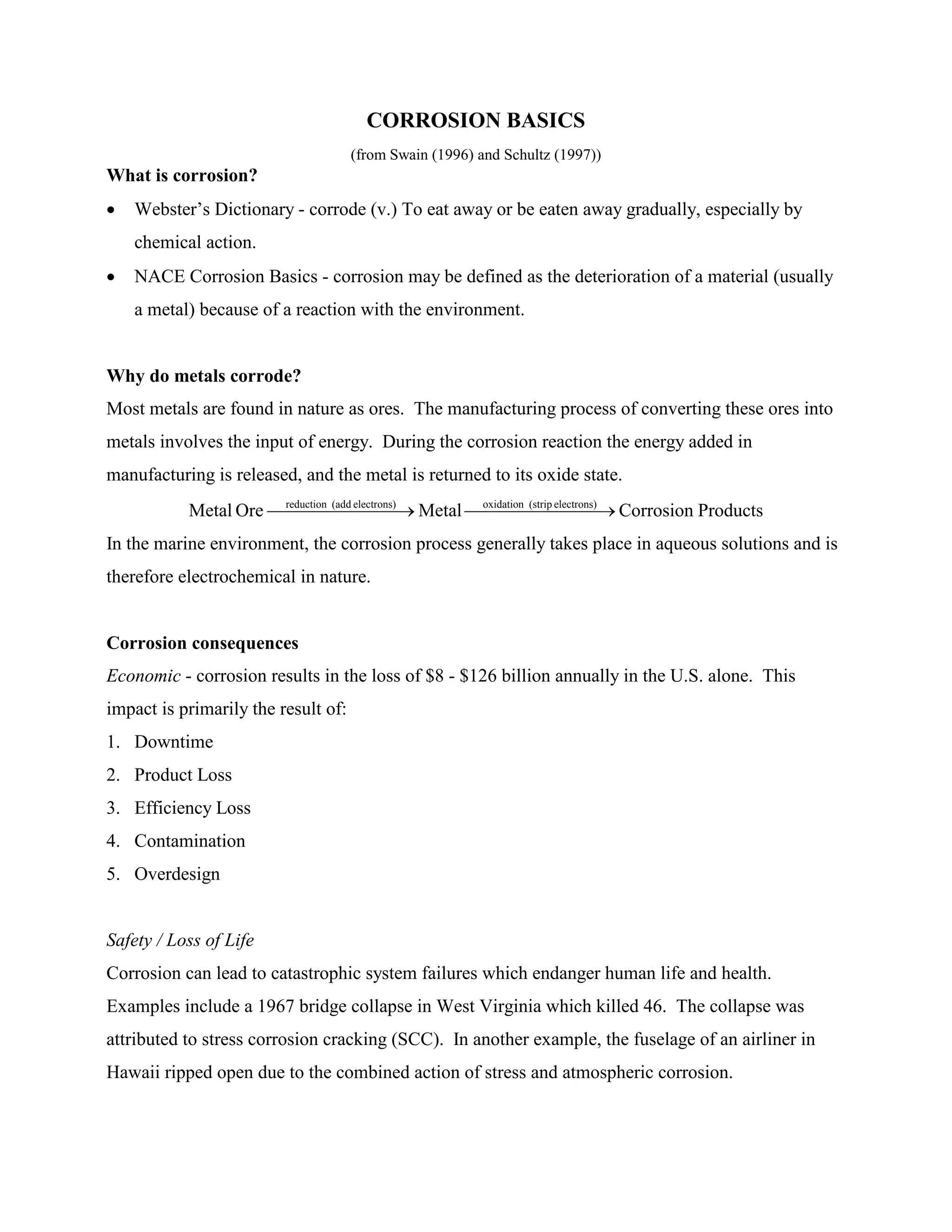 Corrosion Basics.pdf