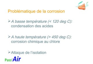 Problématique de la corrosion
A basse température (< 120 deg C):
condensation des acides
A haute température (> 450 deg C):
corrosion chimique au chlore
Attaque de l’isolation
 