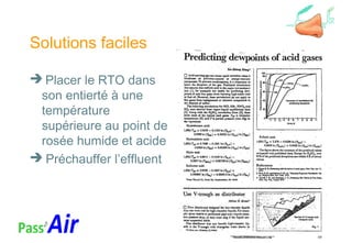 Solutions faciles
 Placer le RTO dans
son entierté à une
température
supérieure au point de
rosée humide et acide
 Préchauffer l’effluent
 