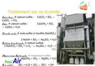 Traitement sec ou humide
Lim e sto ne  calcium sulfite : CaCO3 + SO2 →
CaSO3 + CO2
Lim e  calcium sulfite : Ca(OH)2 + SO2
→ CaSO3 + H2O
Caustic so da  soda sulfite or bisulfite (NaHSO3)
2 NaOH + SO2 → Na2SO3 + H2O
So dium bicarbo nate  sodium sulfate
2 NaHCO3 + SO2 + ½ O2 → Na2SO4 + H2O + 2
CO2
Mag ne sium Hydro xyde  magnesium sulfite
Mg(OH)2 + SO2 → MgSO3 + H2O
Se a wate r: SO + H O + ½O → SO 2-
+ 2H+
 