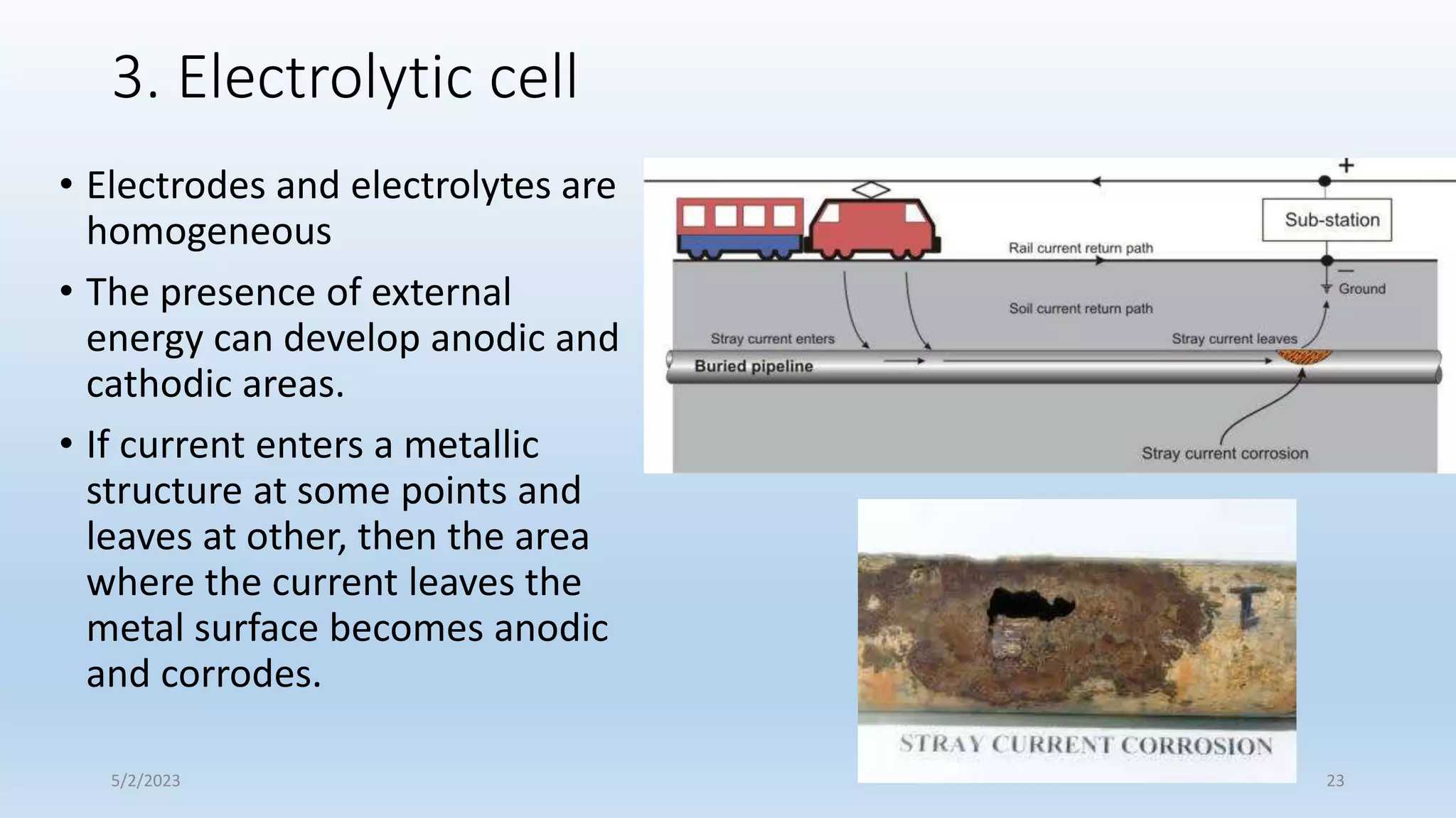Corrosion_complete_lecture.pptx