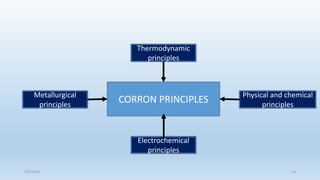 CORRON PRINCIPLES
Thermodynamic
principles
Metallurgical
principles
Physical and chemical
principles
Electrochemical
principles
5/2/2023 14
 