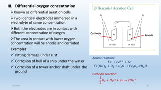 III. Differential oxygen concentration
Known as differential aeration cells
Two identical electrodes immersed in a
electrolyte of same concentration.
Both the electrodes are in contact with
different concentration of oxygen
The area in contact with lower oxygen
concentration will be anodic and corroded
Examples:
 Pitting damage under rust
 Corrosion of hull of a ship under the water
 Corrosion of a tower anchor shaft under the
ground
Cathode
Anode
Anodic reaction:
𝐹𝑒 → 𝐹𝑒2+ + 2𝑒−
𝐹𝑒(𝑂𝐻)2 + 𝑂2 + 𝐻2𝑂 → 𝐹𝑒2𝑂3. 𝑥𝐻2𝑂
Cathodic reaction:
1
2
𝑂2 + 𝐻2𝑂 + 2𝑒 → 2𝑂𝐻−
5/2/2023 20
 