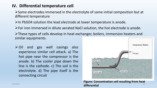 IV. Differential temperature cell
Same electrodes immersed in the electrolyte of same initial composition but at
different temperature
In PbSO4 solution the lead electrode at lower temperature is anode.
For iron immersed in dilute aerated NaCl solution, the hot electrode is anode.
These types of cells develop in heat exchanger, boilers, immersion heaters and
similar equipments.
Figure: Concentration cell resulting from heat
differential
Oil and gas well casings also
experience similar cell attack. a) The
hot pipe near the compressor is the
anode. b) The cooler pipe down the
line is the cathode. c) The soil is the
electrolyte. d) The pipe itself is the
connecting circuit
5/2/2023 22
 