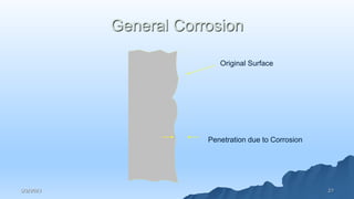 General Corrosion
Original Surface
Penetration due to Corrosion
5/2/2023 27
 