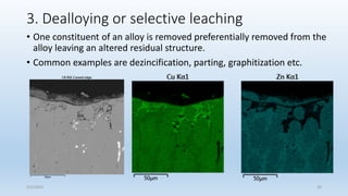 3. Dealloying or selective leaching
• One constituent of an alloy is removed preferentially removed from the
alloy leaving an altered residual structure.
• Common examples are dezincification, parting, graphitization etc.
5/2/2023 35
 