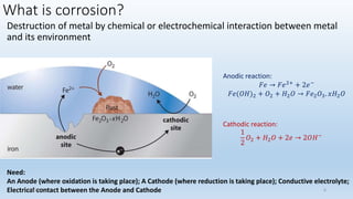 What is corrosion?
Destruction of metal by chemical or electrochemical interaction between metal
and its environment
Need:
An Anode (where oxidation is taking place); A Cathode (where reduction is taking place); Conductive electrolyte;
Electrical contact between the Anode and Cathode
Anodic reaction:
𝐹𝑒 → 𝐹𝑒2+ + 2𝑒−
𝐹𝑒(𝑂𝐻)2 + 𝑂2 + 𝐻2𝑂 → 𝐹𝑒2𝑂3. 𝑥𝐻2𝑂
Cathodic reaction:
1
2
𝑂2 + 𝐻2𝑂 + 2𝑒 → 2𝑂𝐻−
5/2/2023 6
 
