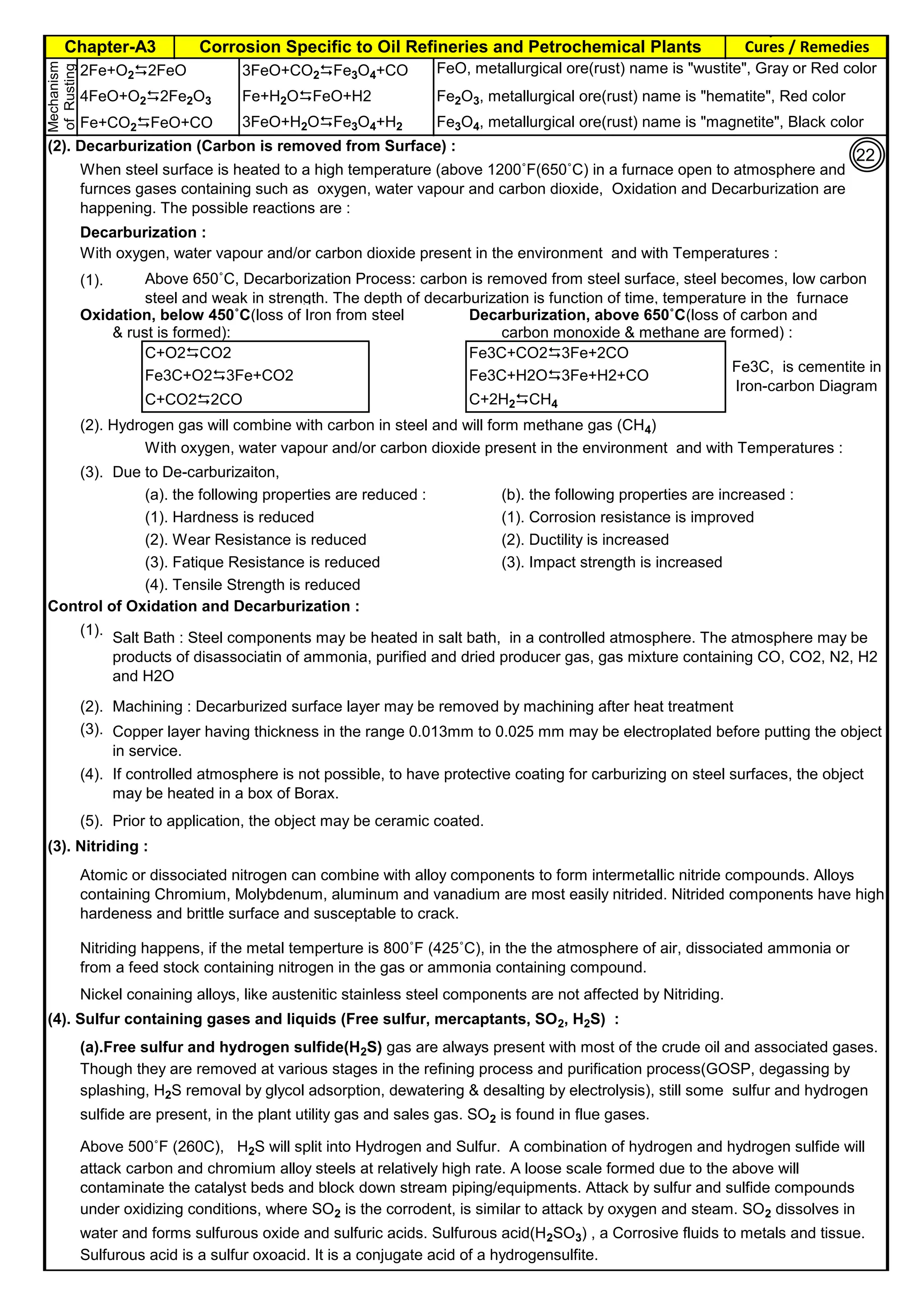 Chapter-A3 Corrosion Specific to Oil Refineries and Petrochemical Plants Cures / Remedies
By JGC Annamalai
2Fe+O2D2FeO 3FeO+CO2DFe3O4+CO FeO, metallurgical ore(rust) name is "wustite", Gray or Red color
4FeO+O2D2Fe2O3 Fe+H2ODFeO+H2 Fe2O3, metallurgical ore(rust) name is "hematite", Red color
Fe+CO2DFeO+CO 3FeO+H2ODFe3O4+H2 Fe3O4, metallurgical ore(rust) name is "magnetite", Black color
(2). Decarburization (Carbon is removed from Surface) :
Decarburization :
With oxygen, water vapour and/or carbon dioxide present in the environment and with Temperatures :
(1).
Oxidation, below 450˚C(loss of Iron from steel Decarburization, above 650˚C(loss of carbon and
& rust is formed): carbon monoxide & methane are formed) :
C+O2DCO2 Fe3C+CO2D3Fe+2CO
Fe3C+O2D3Fe+CO2 Fe3C+H2OD3Fe+H2+CO
C+CO2D2CO C+2H2DCH4
(2). Hydrogen gas will combine with carbon in steel and will form methane gas (CH4)
With oxygen, water vapour and/or carbon dioxide present in the environment and with Temperatures :
(3). Due to De-carburizaiton,
(a). the following properties are reduced : (b). the following properties are increased :
(1). Hardness is reduced (1). Corrosion resistance is improved
(2). Wear Resistance is reduced (2). Ductility is increased
(3). Fatique Resistance is reduced (3). Impact strength is increased
(4). Tensile Strength is reduced
Control of Oxidation and Decarburization :
(1).
(2). Machining : Decarburized surface layer may be removed by machining after heat treatment
(3).
Co
(4).
(5). Prior to application, the object may be ceramic coated.
(3). Nitriding :
Nickel conaining alloys, like austenitic stainless steel components are not affected by Nitriding.
(4). Sulfur containing gases and liquids (Free sulfur, mercaptants, SO2, H2S) :
When steel surface is heated to a high temperature (above 1200˚F(650˚C) in a furnace open to atmosphere and
furnces gases containing such as oxygen, water vapour and carbon dioxide, Oxidation and Decarburization are
happening. The possible reactions are :
Above 650˚C, Decarborization Process: carbon is removed from steel surface, steel becomes, low carbon
steel and weak in strength. The depth of decarburization is function of time, temperature in the furnace
Salt Bath : Steel components may be heated in salt bath, in a controlled atmosphere. The atmosphere may be
products of disassociatin of ammonia, purified and dried producer gas, gas mixture containing CO, CO2, N2, H2
and H2O
Fe3C, is cementite in
Iron-carbon Diagram
Copper layer having thickness in the range 0.013mm to 0.025 mm may be electroplated before putting the object
in service.
If controlled atmosphere is not possible, to have protective coating for carburizing on steel surfaces, the object
may be heated in a box of Borax.
Atomic or dissociated nitrogen can combine with alloy components to form intermetallic nitride compounds. Alloys
containing Chromium, Molybdenum, aluminum and vanadium are most easily nitrided. Nitrided components have high
hardeness and brittle surface and susceptable to crack.
Nitriding happens, if the metal temperture is 800˚F (425˚C), in the the atmosphere of air, dissociated ammonia or
from a feed stock containing nitrogen in the gas or ammonia containing compound.
(a).Free sulfur and hydrogen sulfide(H2S) gas are always present with most of the crude oil and associated gases.
Though they are removed at various stages in the refining process and purification process(GOSP, degassing by
splashing, H2S removal by glycol adsorption, dewatering & desalting by electrolysis), still some sulfur and hydrogen
sulfide are present, in the plant utility gas and sales gas. SO2 is found in flue gases.
Above 500˚F (260C), H2S will split into Hydrogen and Sulfur. A combination of hydrogen and hydrogen sulfide will
attack carbon and chromium alloy steels at relatively high rate. A loose scale formed due to the above will
contaminate the catalyst beds and block down stream piping/equipments. Attack by sulfur and sulfide compounds
under oxidizing conditions, where SO2 is the corrodent, is similar to attack by oxygen and steam. SO2 dissolves in
water and forms sulfurous oxide and sulfuric acids. Sulfurous acid(H2SO3) , a Corrosive fluids to metals and tissue.
Sulfurous acid is a sulfur oxoacid. It is a conjugate acid of a hydrogensulfite.
Mechanism
of
Rusting
22
 