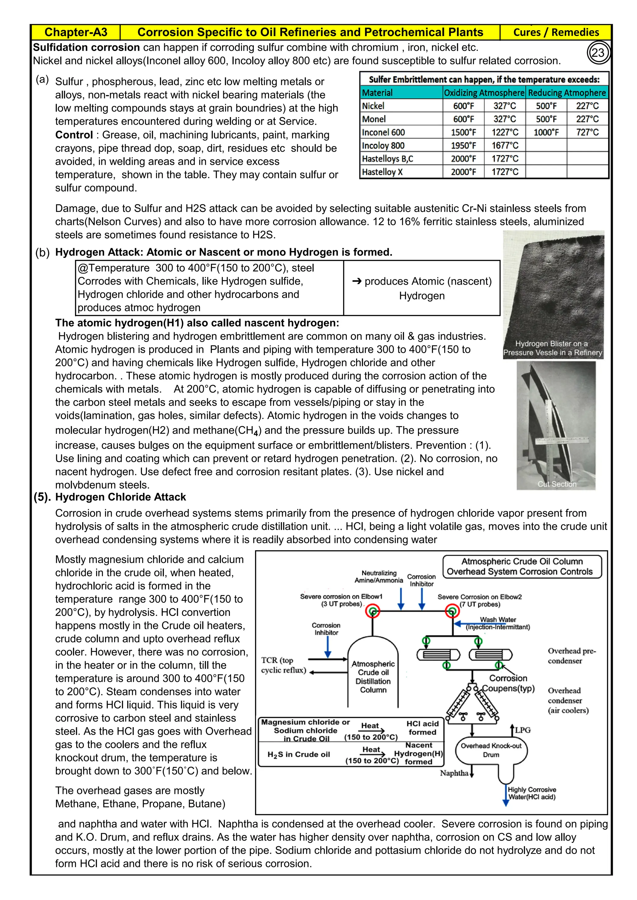 Chapter-A3 Corrosion Specific to Oil Refineries and Petrochemical Plants Cures / Remedies
By JGC Annamalai
(a)
(b) Hydrogen Attack: Atomic or Nascent or mono Hydrogen is formed.
(5). Hydrogen Chloride Attack
Damage, due to Sulfur and H2S attack can be avoided by selecting suitable austenitic Cr-Ni stainless steels from
charts(Nelson Curves) and also to have more corrosion allowance. 12 to 16% ferritic stainless steels, aluminized
steels are sometimes found resistance to H2S.
@Temperature 300 to 400°F(150 to 200°C), steel
Corrodes with Chemicals, like Hydrogen sulfide,
Hydrogen chloride and other hydrocarbons and
produces atmoc hydrogen
➔ produces Atomic (nascent)
Hydrogen
Corrosion in crude overhead systems stems primarily from the presence of hydrogen chloride vapor present from
hydrolysis of salts in the atmospheric crude distillation unit. ... HCl, being a light volatile gas, moves into the crude unit
overhead condensing systems where it is readily absorbed into condensing water
Sulfidation corrosion can happen if corroding sulfur combine with chromium , iron, nickel etc.
Nickel and nickel alloys(Inconel alloy 600, Incoloy alloy 800 etc) are found susceptible to sulfur related corrosion.
The overhead gases are mostly
Methane, Ethane, Propane, Butane)
Mostly magnesium chloride and calcium
chloride in the crude oil, when heated,
hydrochloric acid is formed in the
temperature range 300 to 400°F(150 to
200°C), by hydrolysis. HCl convertion
happens mostly in the Crude oil heaters,
crude column and upto overhead reflux
cooler. However, there was no corrosion,
in the heater or in the column, till the
temperature is around 300 to 400°F(150
to 200°C). Steam condenses into water
and forms HCl liquid. This liquid is very
corrosive to carbon steel and stainless
steel. As the HCl gas goes with Overhead
gas to the coolers and the reflux
knockout drum, the temperature is
brought down to 300˚F(150˚C) and below.
and naphtha and water with HCl. Naphtha is condensed at the overhead cooler. Severe corrosion is found on piping
and K.O. Drum, and reflux drains. As the water has higher density over naphtha, corrosion on CS and low alloy
occurs, mostly at the lower portion of the pipe. Sodium chloride and pottasium chloride do not hydrolyze and do not
form HCl acid and there is no risk of serious corrosion.
The atomic hydrogen(H1) also called nascent hydrogen:
Hydrogen blistering and hydrogen embrittlement are common on many oil & gas industries.
Atomic hydrogen is produced in Plants and piping with temperature 300 to 400°F(150 to
200°C) and having chemicals like Hydrogen sulfide, Hydrogen chloride and other
hydrocarbon. . These atomic hydrogen is mostly produced during the corrosion action of the
chemicals with metals. At 200°C, atomic hydrogen is capable of diffusing or penetrating into
the carbon steel metals and seeks to escape from vessels/piping or stay in the
voids(lamination, gas holes, similar defects). Atomic hydrogen in the voids changes to
molecular hydrogen(H2) and methane(CH4) and the pressure builds up. The pressure
increase, causes bulges on the equipment surface or embrittlement/blisters. Prevention : (1).
Use lining and coating which can prevent or retard hydrogen penetration. (2). No corrosion, no
nacent hydrogen. Use defect free and corrosion resitant plates. (3). Use nickel and
molybdenum steels.
Sulfur , phospherous, lead, zinc etc low melting metals or
alloys, non-metals react with nickel bearing materials (the
low melting compounds stays at grain boundries) at the high
temperatures encountered during welding or at Service.
Control : Grease, oil, machining lubricants, paint, marking
crayons, pipe thread dop, soap, dirt, residues etc should be
avoided, in welding areas and in service excess
temperature, shown in the table. They may contain sulfur or
sulfur compound.
23
 