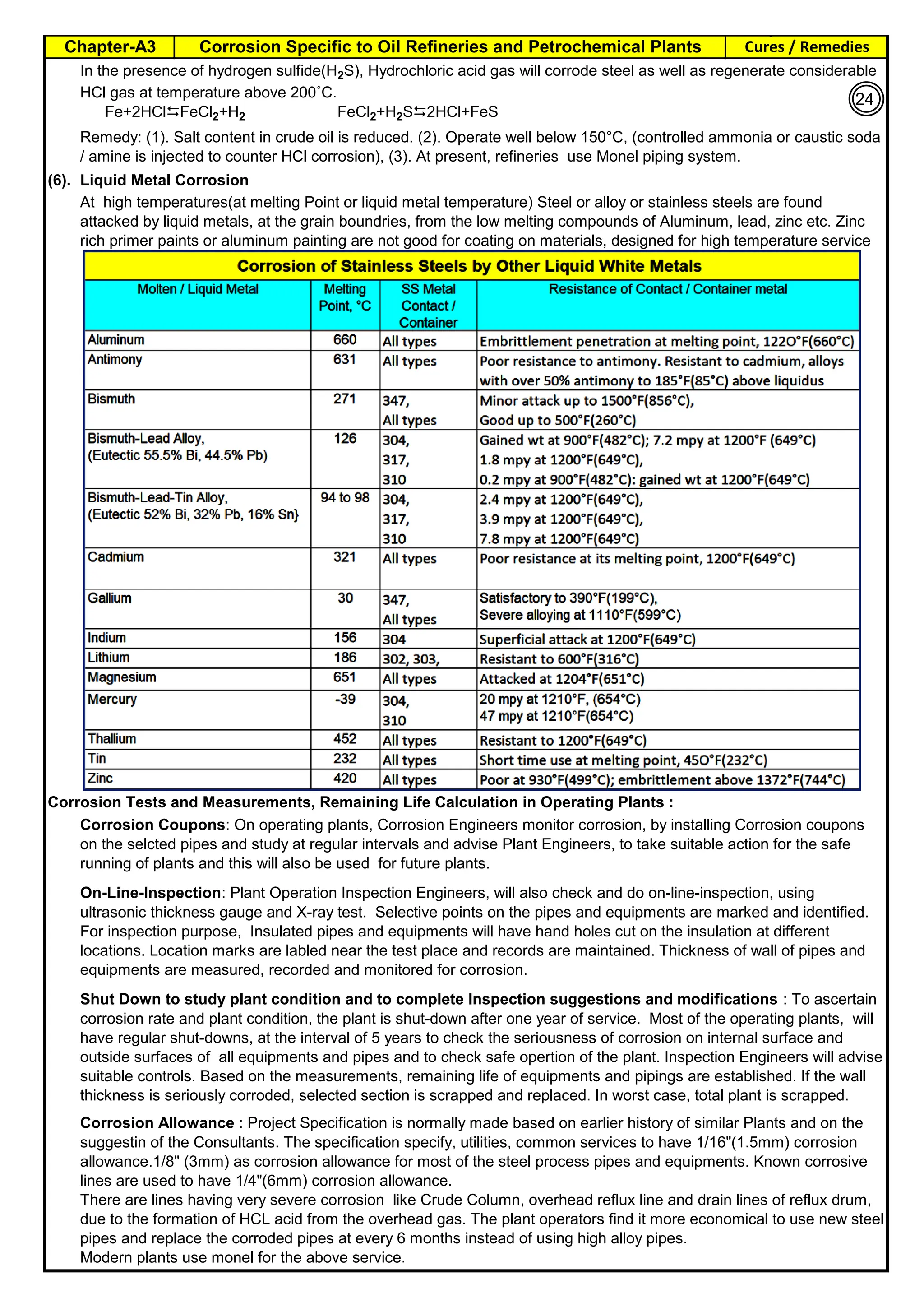 Chapter-A3 Corrosion Specific to Oil Refineries and Petrochemical Plants Cures / Remedies
By JGC Annamalai
(6). Liquid Metal Corrosion
Corrosion Tests and Measurements, Remaining Life Calculation in Operating Plants :
Corrosion Allowance : Project Specification is normally made based on earlier history of similar Plants and on the
suggestin of the Consultants. The specification specify, utilities, common services to have 1/16"(1.5mm) corrosion
allowance.1/8" (3mm) as corrosion allowance for most of the steel process pipes and equipments. Known corrosive
lines are used to have 1/4"(6mm) corrosion allowance.
There are lines having very severe corrosion like Crude Column, overhead reflux line and drain lines of reflux drum,
due to the formation of HCL acid from the overhead gas. The plant operators find it more economical to use new steel
pipes and replace the corroded pipes at every 6 months instead of using high alloy pipes.
Modern plants use monel for the above service.
Corrosion Coupons: On operating plants, Corrosion Engineers monitor corrosion, by installing Corrosion coupons
on the selcted pipes and study at regular intervals and advise Plant Engineers, to take suitable action for the safe
running of plants and this will also be used for future plants.
On-Line-Inspection: Plant Operation Inspection Engineers, will also check and do on-line-inspection, using
ultrasonic thickness gauge and X-ray test. Selective points on the pipes and equipments are marked and identified.
For inspection purpose, Insulated pipes and equipments will have hand holes cut on the insulation at different
locations. Location marks are labled near the test place and records are maintained. Thickness of wall of pipes and
equipments are measured, recorded and monitored for corrosion.
Shut Down to study plant condition and to complete Inspection suggestions and modifications : To ascertain
corrosion rate and plant condition, the plant is shut-down after one year of service. Most of the operating plants, will
have regular shut-downs, at the interval of 5 years to check the seriousness of corrosion on internal surface and
outside surfaces of all equipments and pipes and to check safe opertion of the plant. Inspection Engineers will advise
suitable controls. Based on the measurements, remaining life of equipments and pipings are established. If the wall
thickness is seriously corroded, selected section is scrapped and replaced. In worst case, total plant is scrapped.
At high temperatures(at melting Point or liquid metal temperature) Steel or alloy or stainless steels are found
attacked by liquid metals, at the grain boundries, from the low melting compounds of Aluminum, lead, zinc etc. Zinc
rich primer paints or aluminum painting are not good for coating on materials, designed for high temperature service
Remedy: (1). Salt content in crude oil is reduced. (2). Operate well below 150°C, (controlled ammonia or caustic soda
/ amine is injected to counter HCl corrosion), (3). At present, refineries use Monel piping system.
Fe+2HClDFeCl2+H2 FeCl2+H2SD2HCl+FeS
In the presence of hydrogen sulfide(H2S), Hydrochloric acid gas will corrode steel as well as regenerate considerable
HCl gas at temperature above 200˚C. 24
 